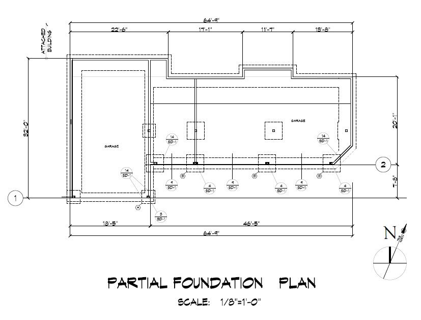 Design
